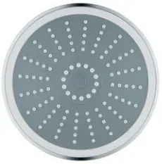 Shower Heads