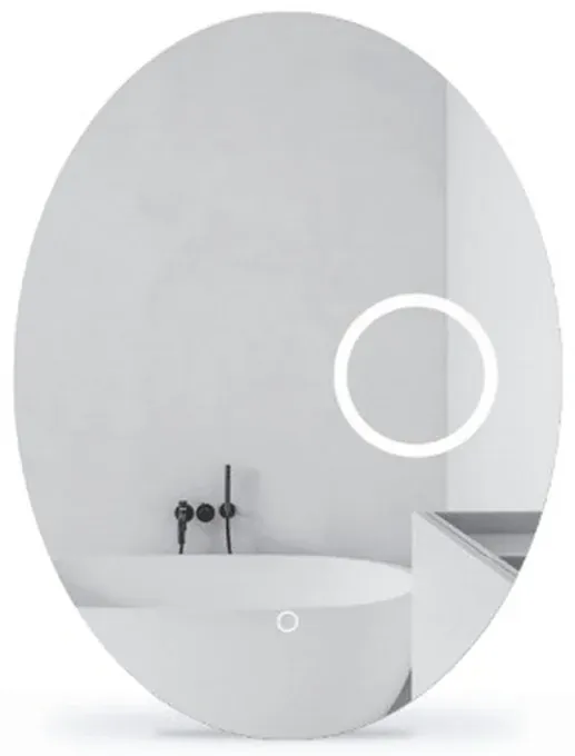 Smart Mirrors